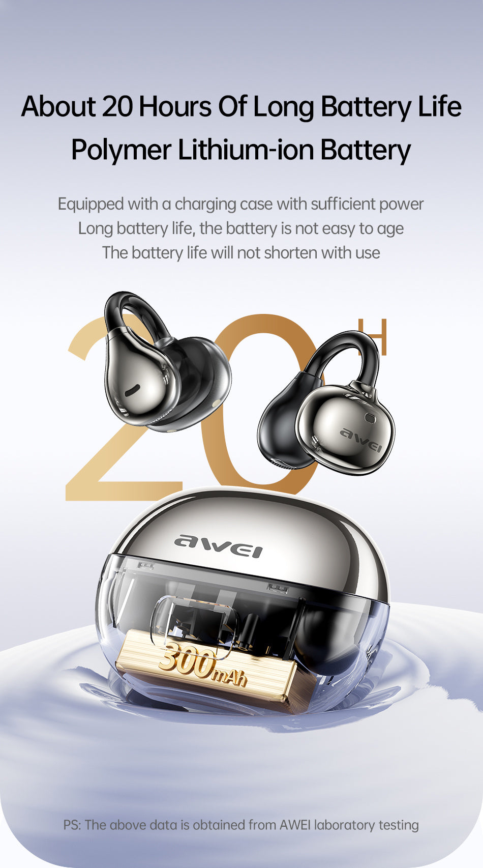 AWEI OWS Clip-on Bluetooth Headphones